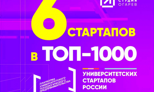 Топ-1000 стартапов страны 